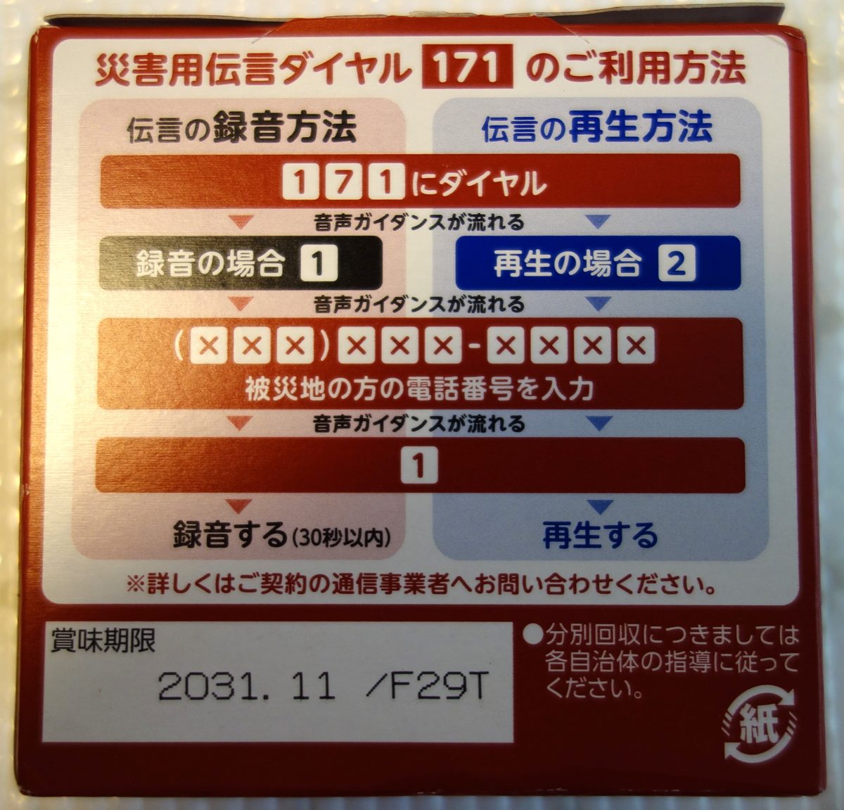 えいようかんの箱裏面：災害用伝言ダイヤル171の利用方法と賞味期限2031年11月の印字